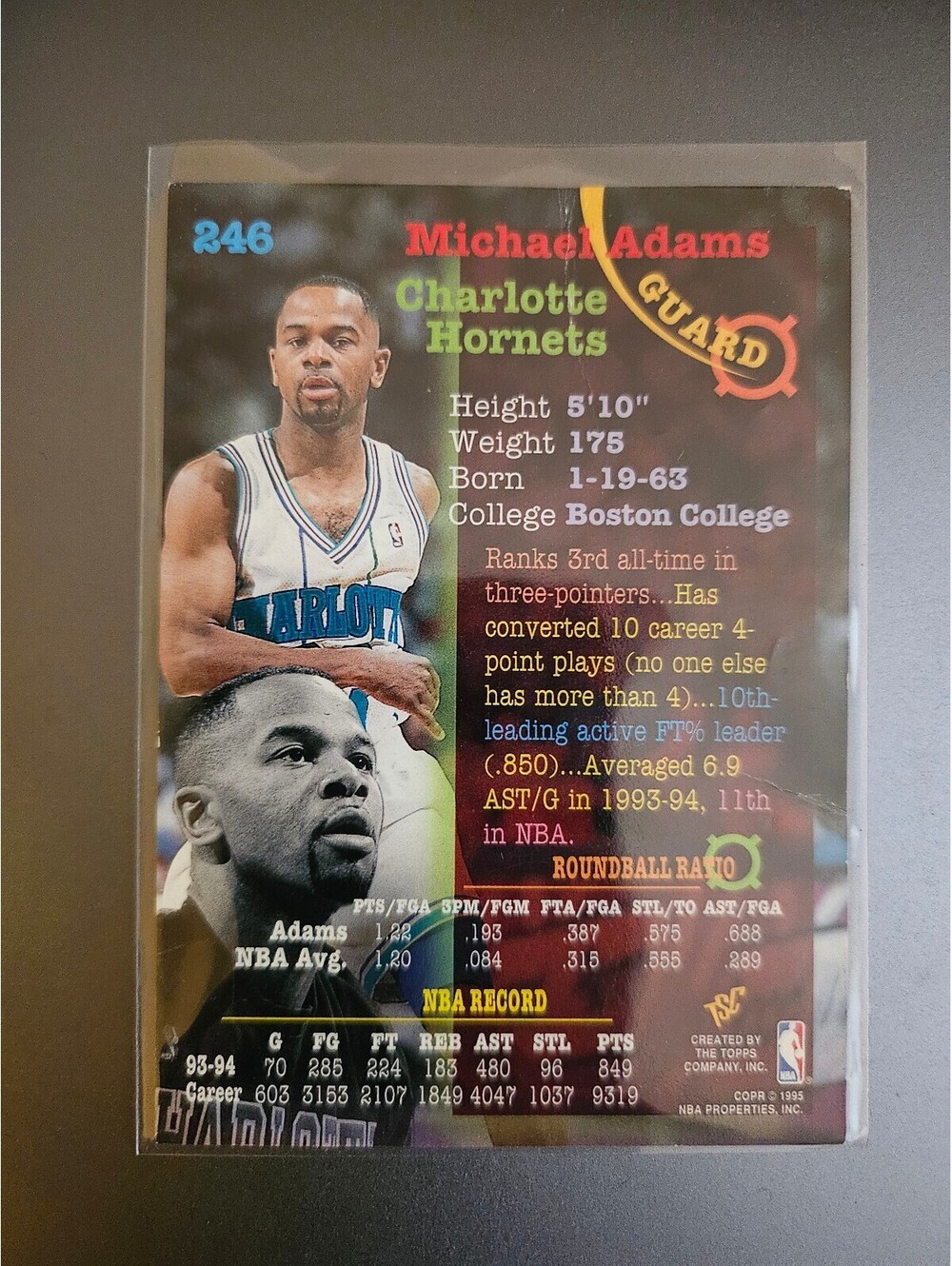 1994-95 Stadium Club Basketball Card Michael Adams Charlotte Hornets #246 - Picture 2 of 2